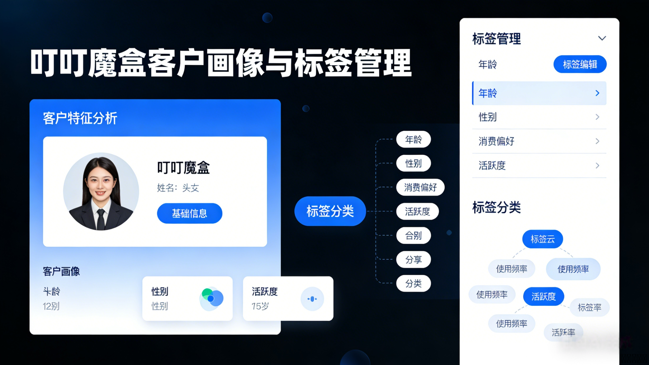 图片关键词 图片关键词